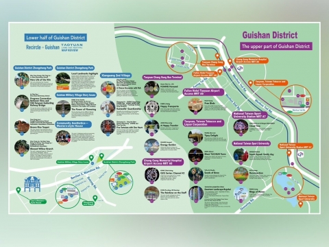 Overview of activity map